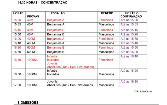 TorneiodeVelocidadeKMJovemDistrital_F_1_1591379439.